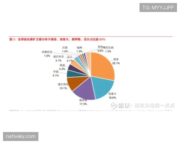 拉菲尼亚表现波动解析：比赛参与度如何影响其终结效率