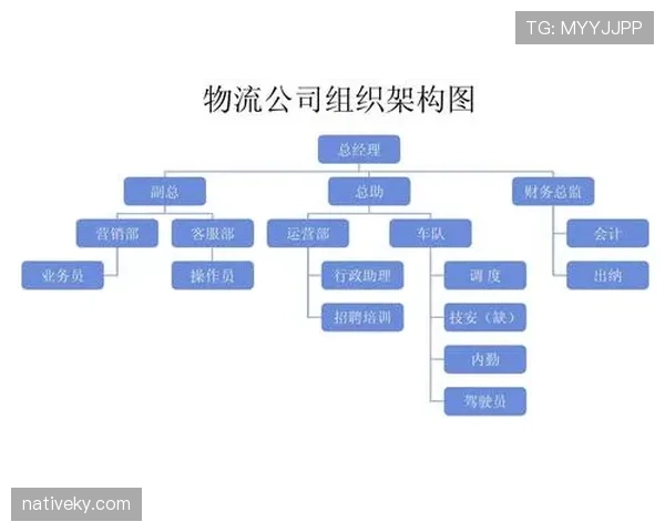 迪巴拉与格雷茨卡的组织推进：分散策动与集中调度的结构差异