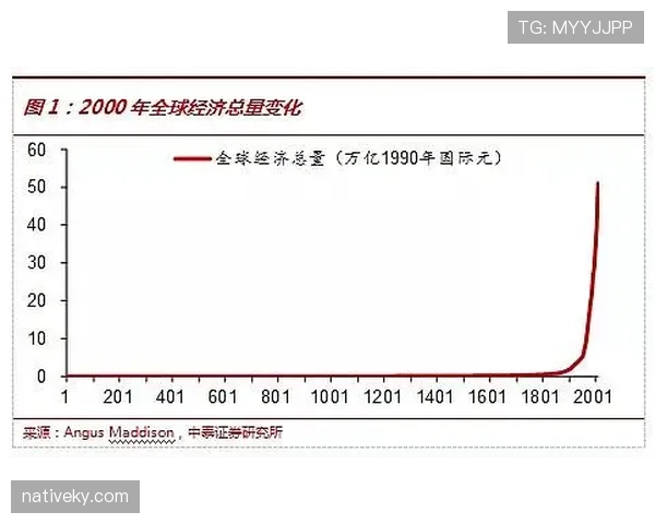 麦迪逊的进阶之路:从考文垂到热刺的能力跃迁与角色演变 麦迪逊的进阶之路:从考文垂到热刺的能力跃迁与角色演变