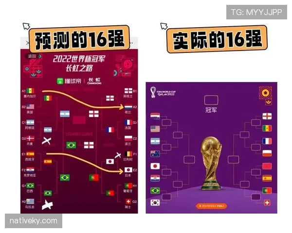 英格兰世界杯16强潜在黑马分析